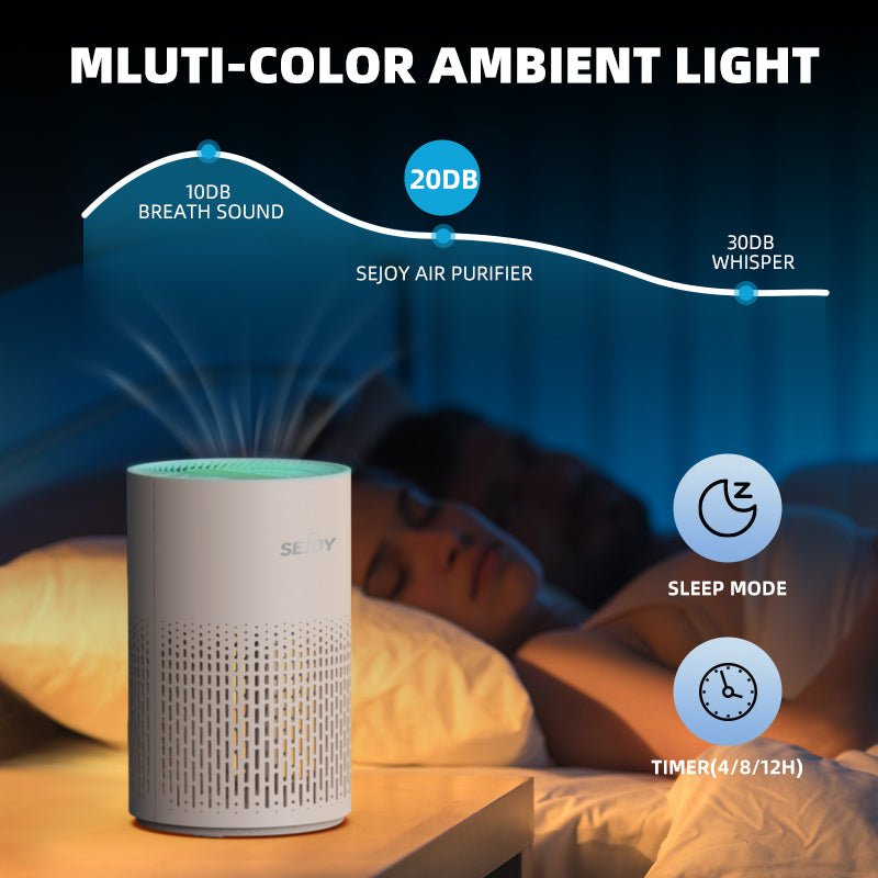 H13 HEPA Air Purifier - 360° Clean for Dust, Odors & Pollen - Samyonix