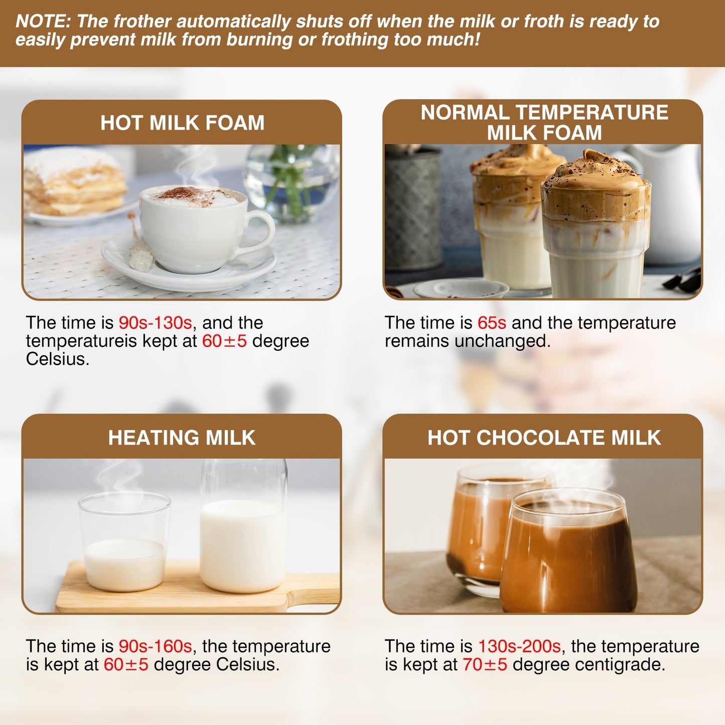 Automatic Milk Frother: Hot & Cold Foam for Lattes & Cappuccinos - Samyonix
