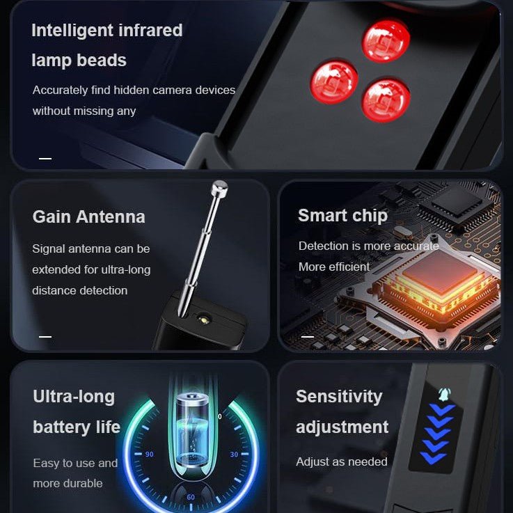 Camera Finder and Detector, Your Ultimate Privacy Protector - Samyonix